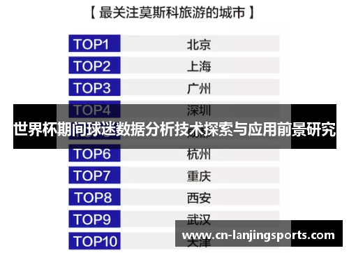 世界杯期间球迷数据分析技术探索与应用前景研究