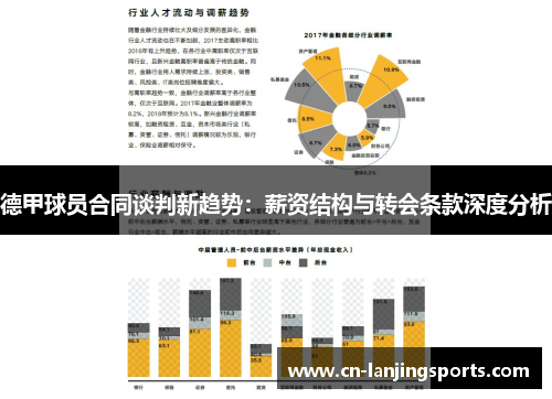德甲球员合同谈判新趋势：薪资结构与转会条款深度分析