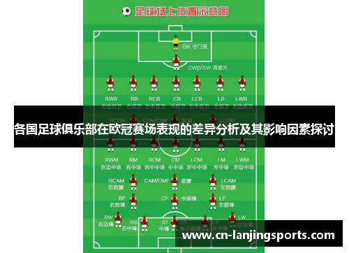各国足球俱乐部在欧冠赛场表现的差异分析及其影响因素探讨