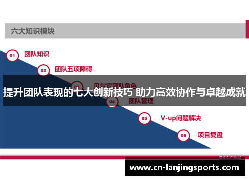 提升团队表现的七大创新技巧 助力高效协作与卓越成就