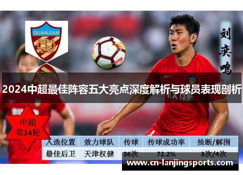 2024中超最佳阵容五大亮点深度解析与球员表现剖析