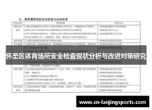 怀柔区体育场所安全检查现状分析与改进对策研究
