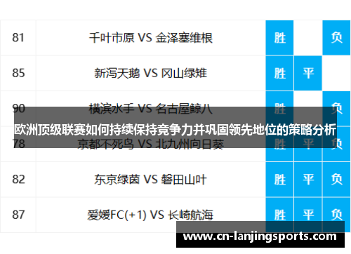 欧洲顶级联赛如何持续保持竞争力并巩固领先地位的策略分析